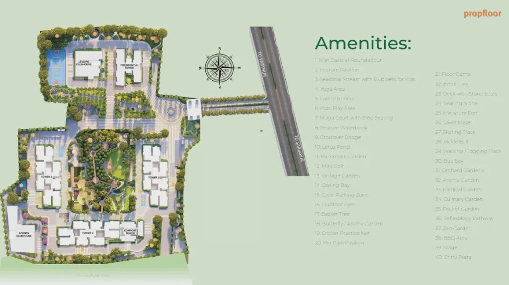 Abhee Aaria Master plan