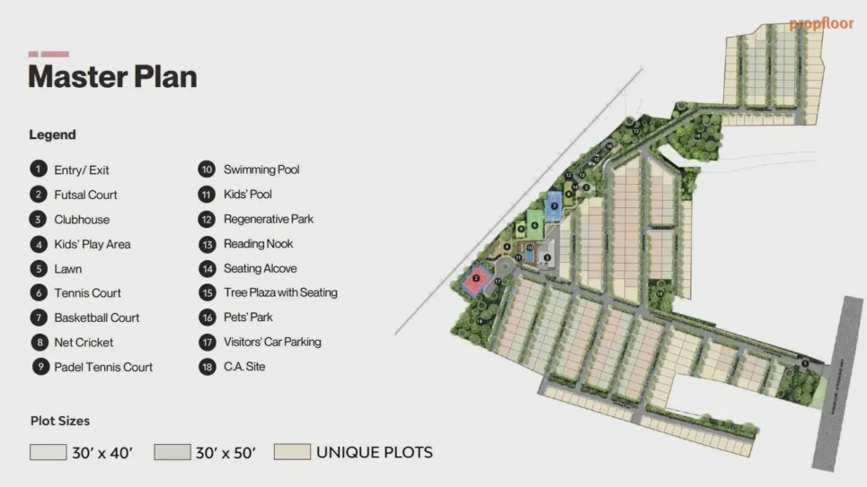 Assetz Palmscape Master plan