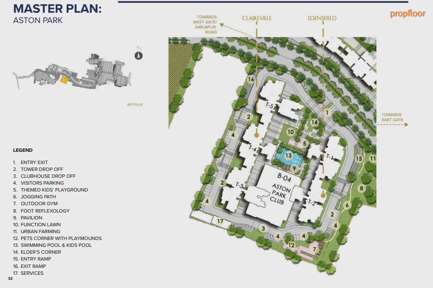 Aston Park at Prestige City Master plan
