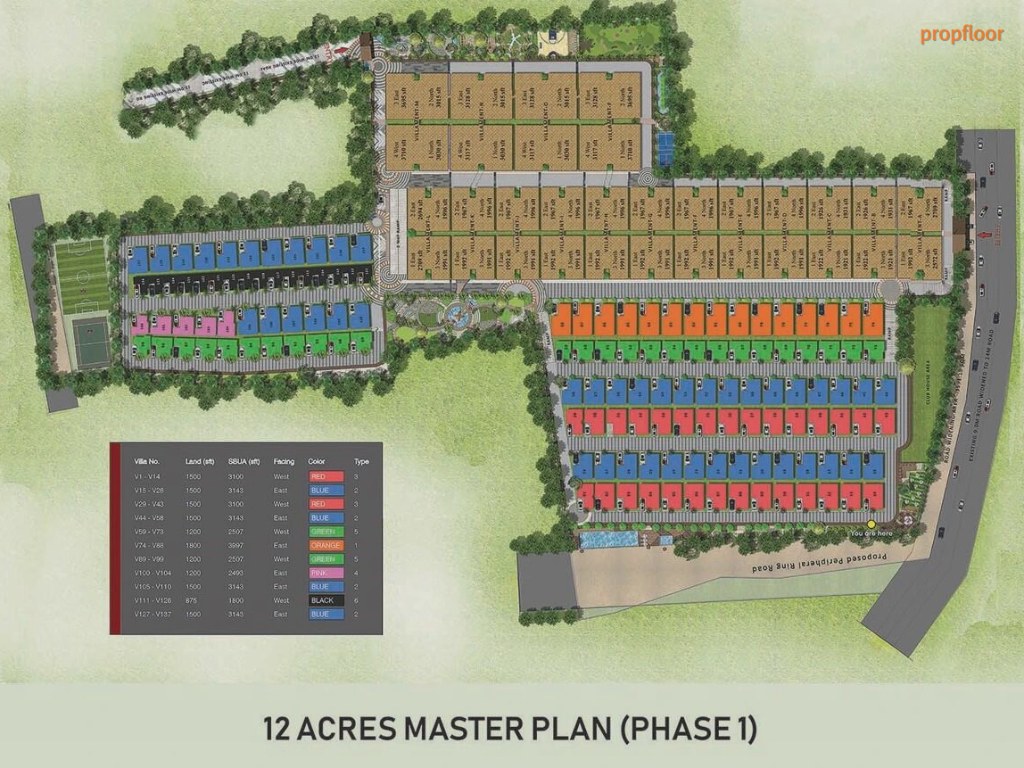 ATCO La Vivant Master plan