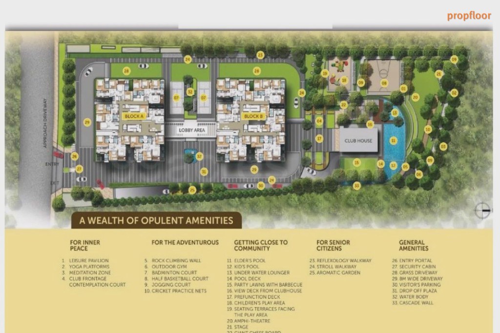 Birla Apple Aroma Master plan