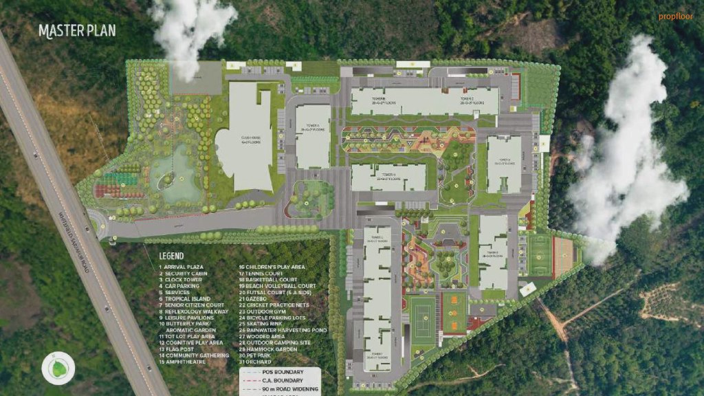 Brigade Sanctuary Master plan