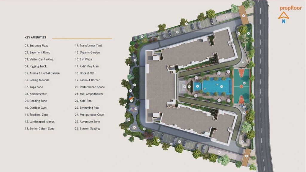 Century Novus master plan