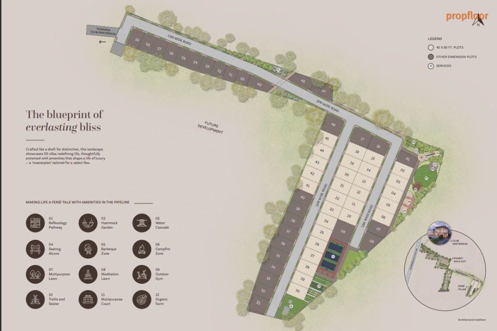 Century Wintersun master plan