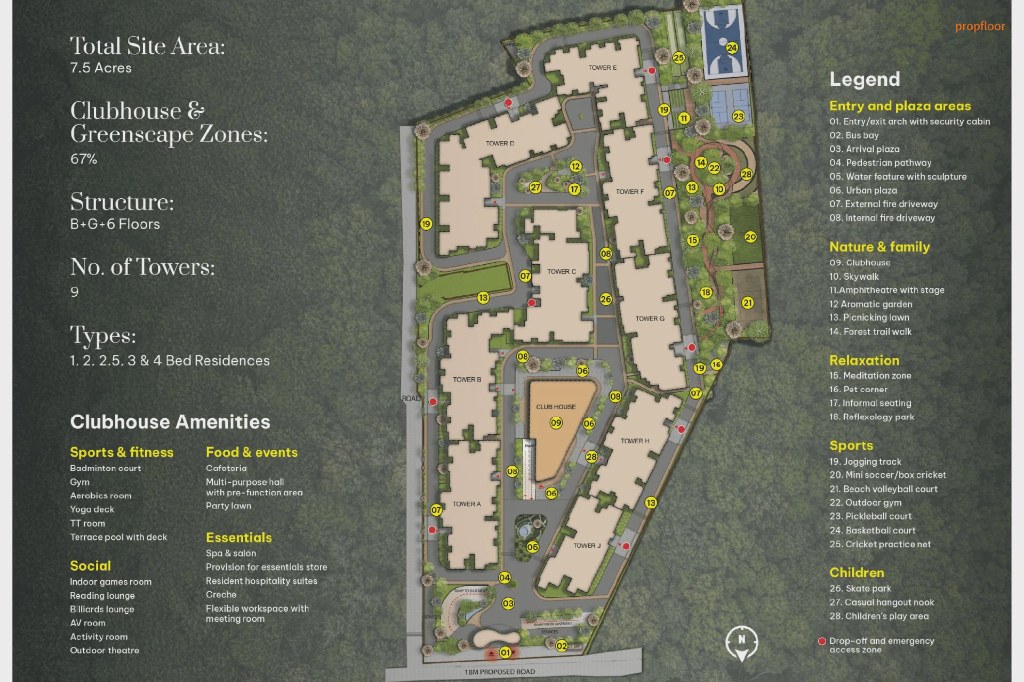 CKPC Winds of Change Master plan
