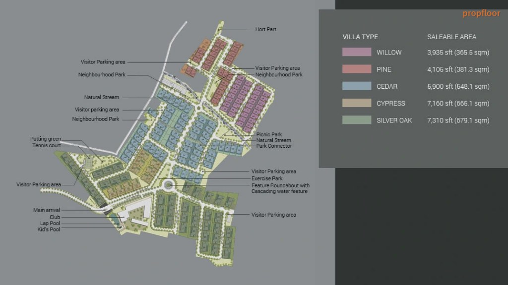 Embassy Boulevard Master plan