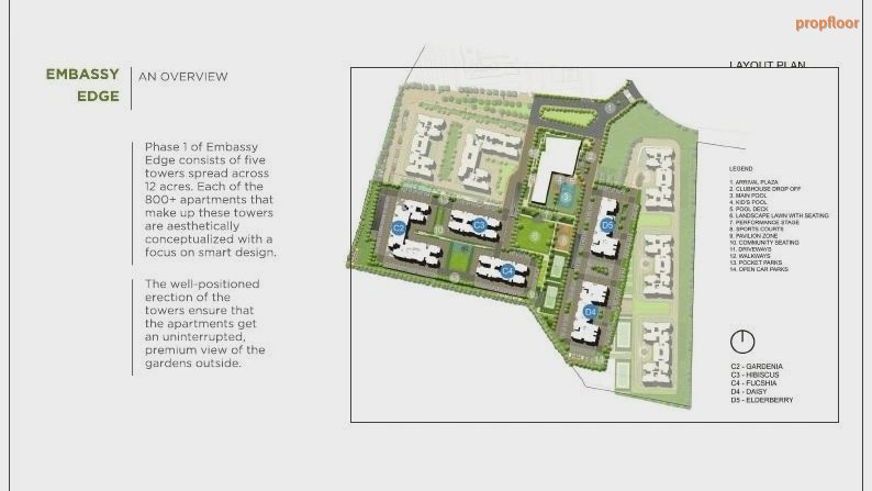 Embassy Edge Master plan