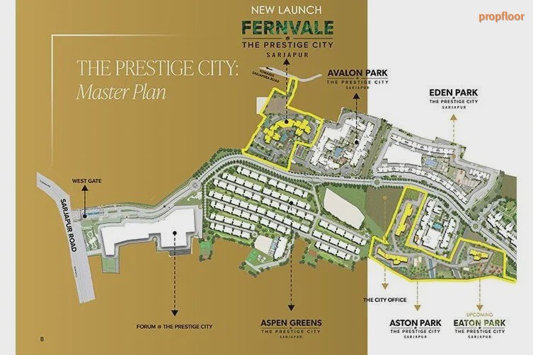 Fernvale at The Prestige City Master plan