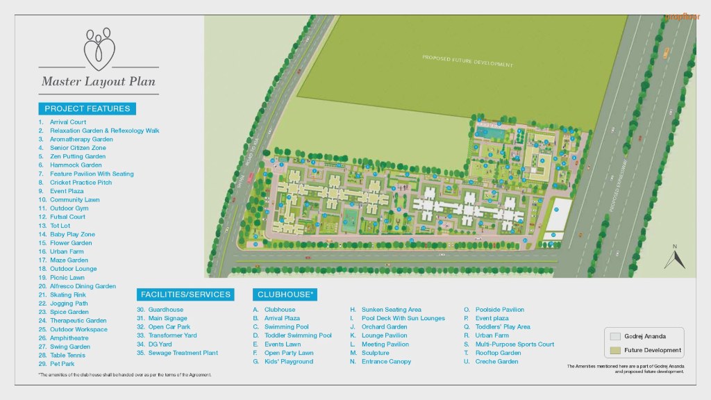 Godrej Ananda master plan