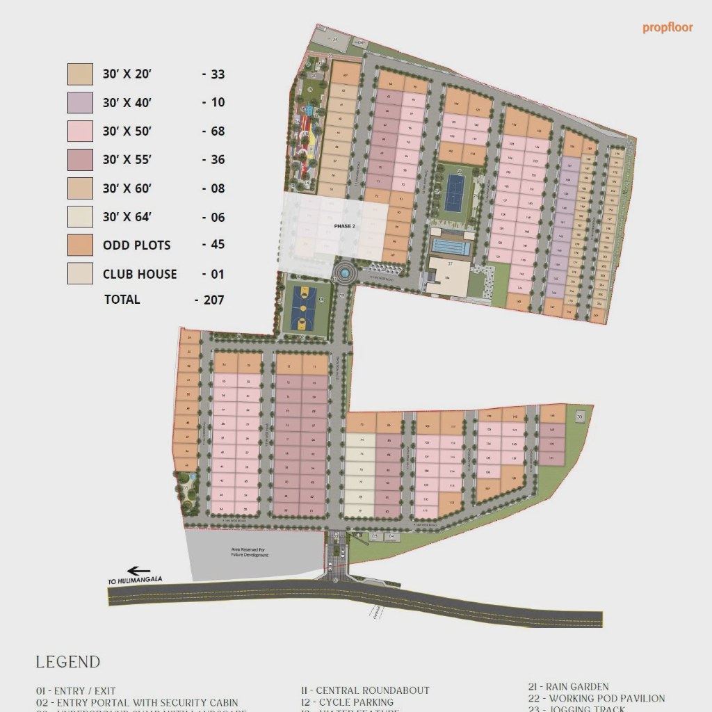 Indian Springs Master plan