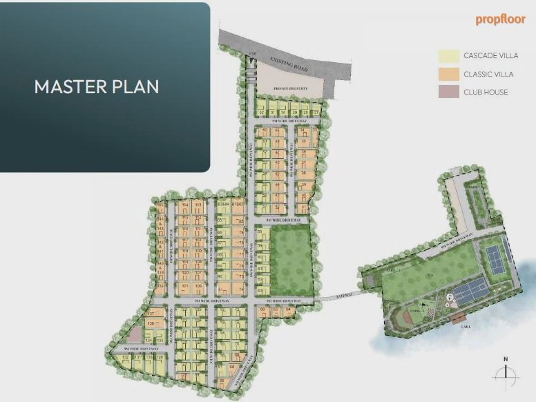 IRA by the Banks Master plan