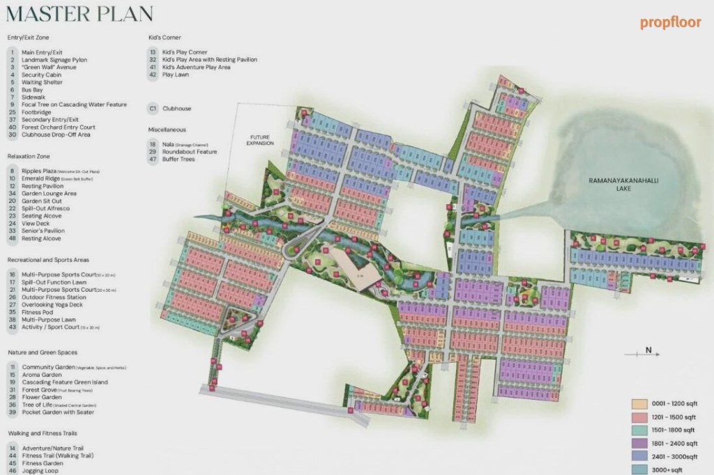 Ivy county Master plan