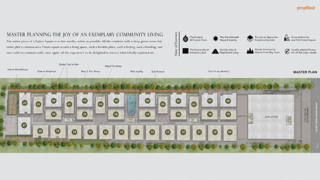 Jai Fortune Square Master plan