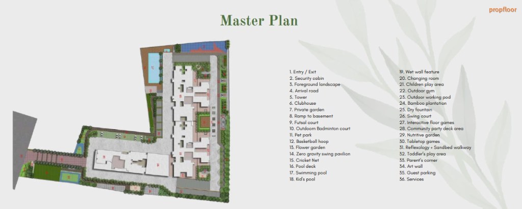 Keya Spring Master plan