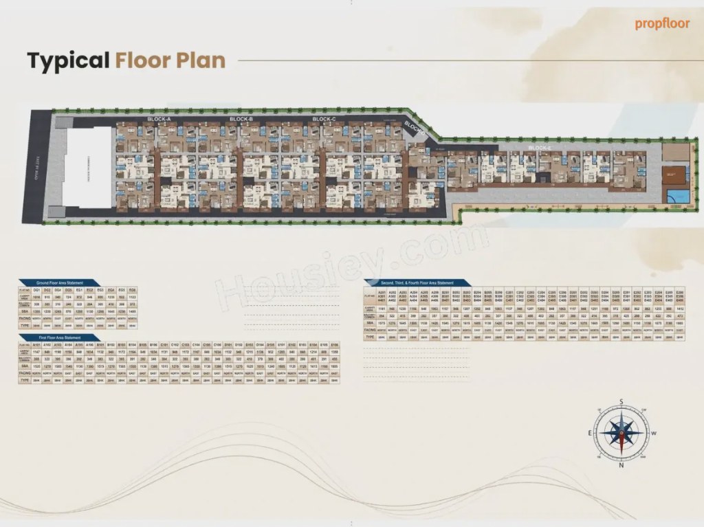Mathapathi Grand Field Master plan