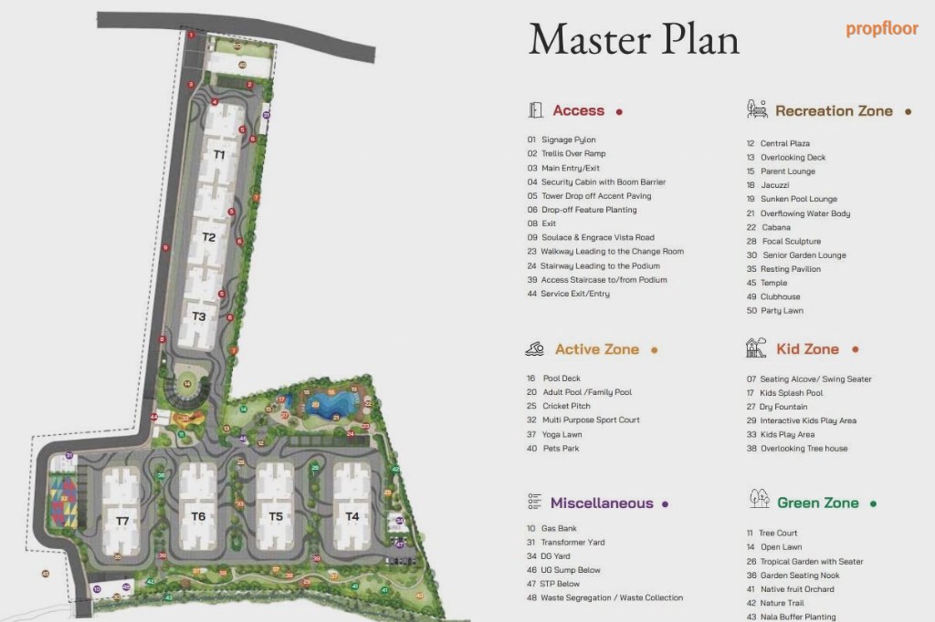 Modern Spaaces Engrace Vista Master plan