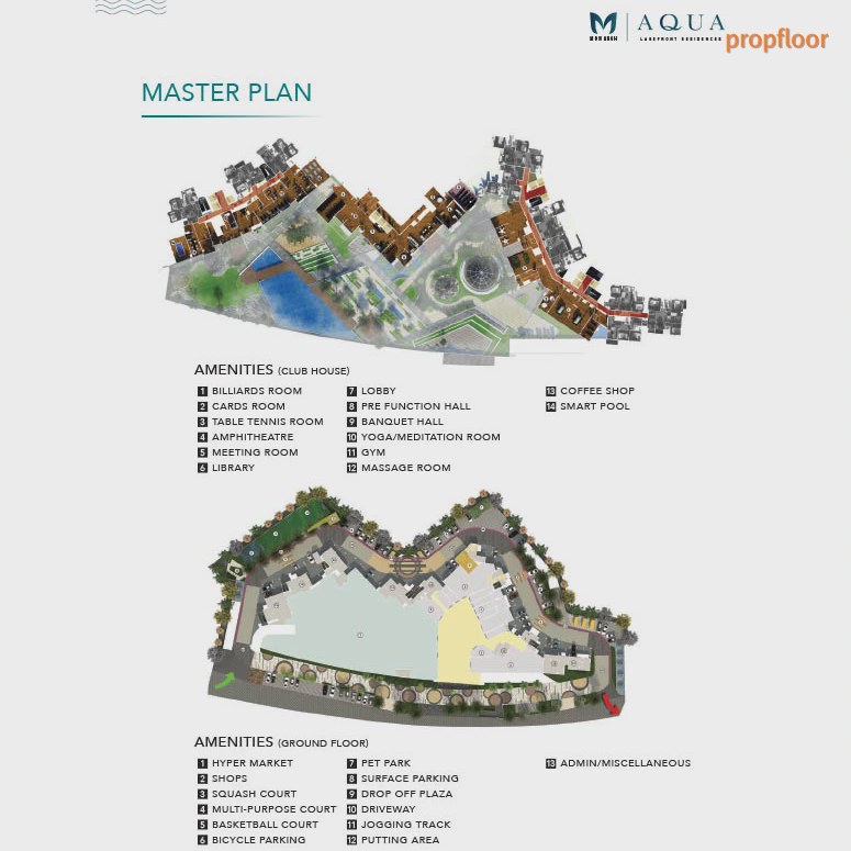 Monarch Aqua Master plan