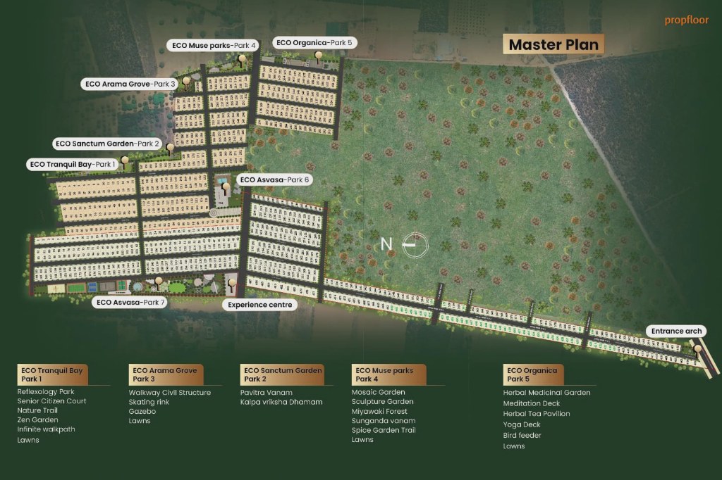 Peram Eco City Master plan