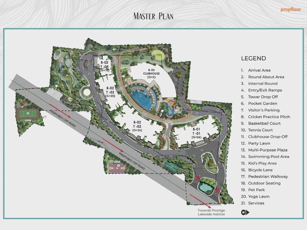 Prestige Serenity Shores Master plan