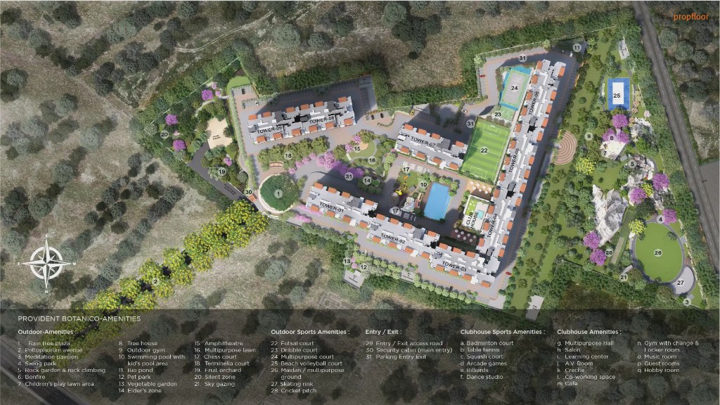 Provident Botanico Master plan