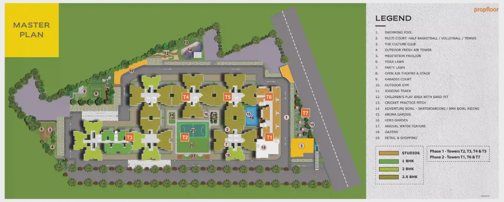 Provident Capella Master plan