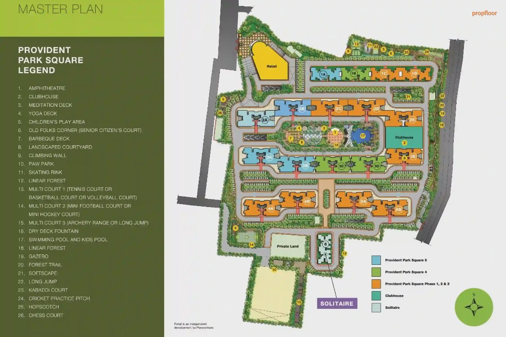 Provident Park Square Master plan