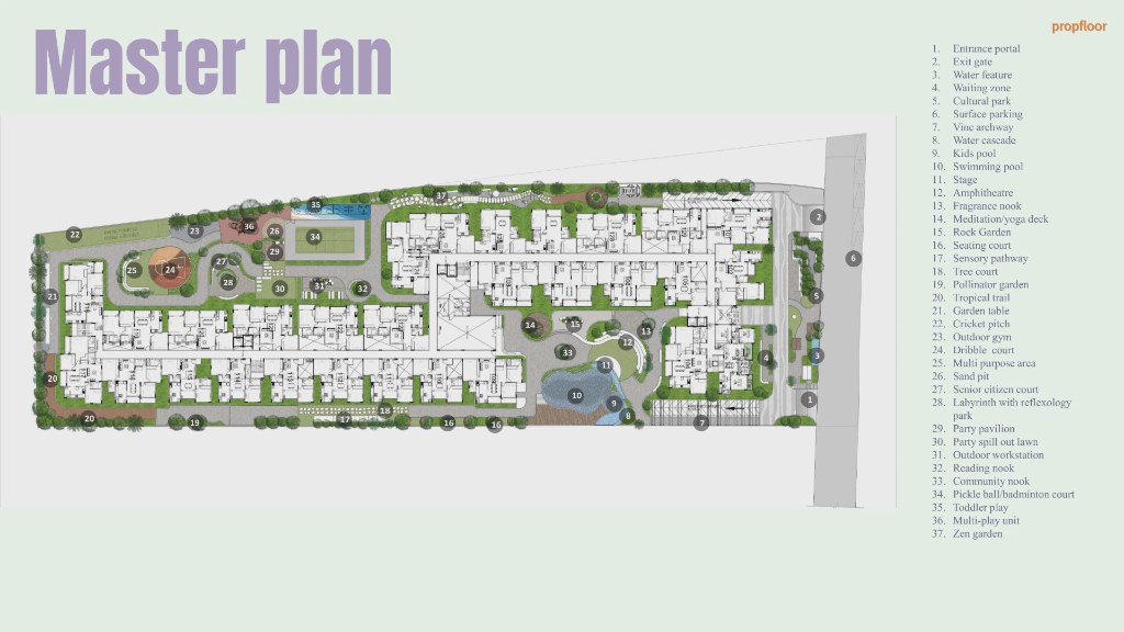 Saideep Hiranya Master plan