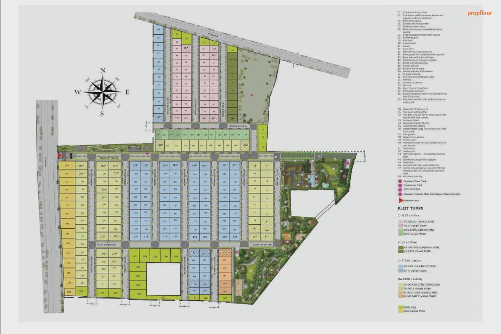 Shriram Rainforest Master plan