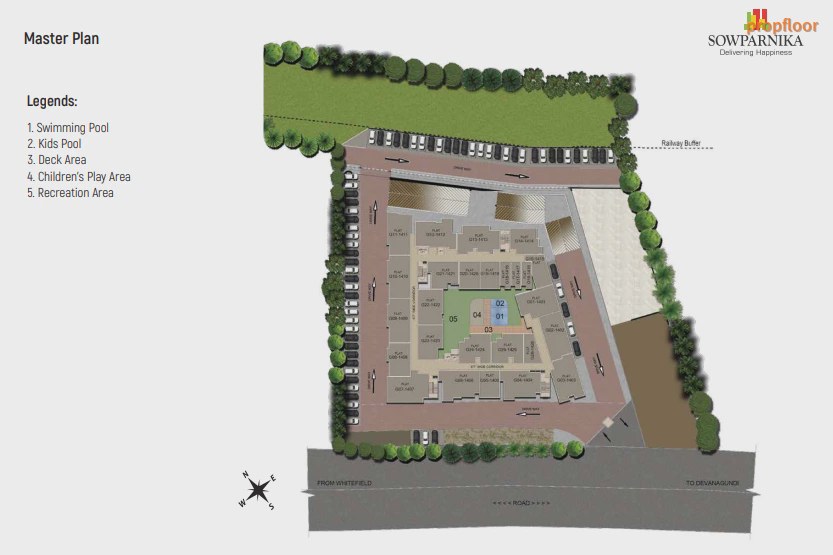 Sowparnika Columns Master plan