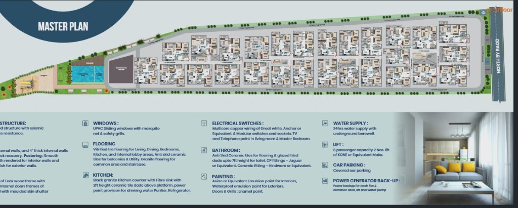 Sri Sai Nandana Regal Master plan
