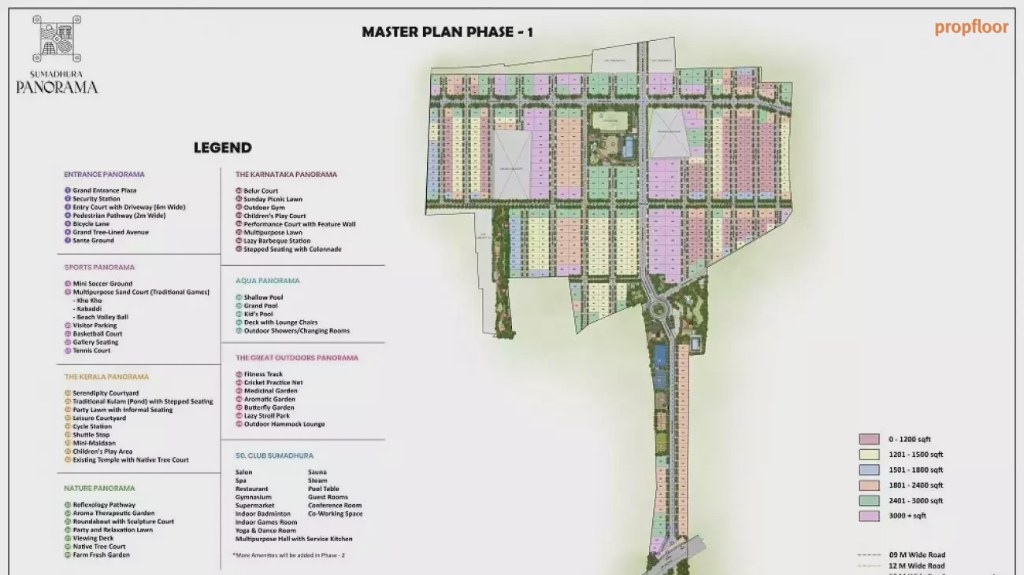 Sumadhura Panorama master plan