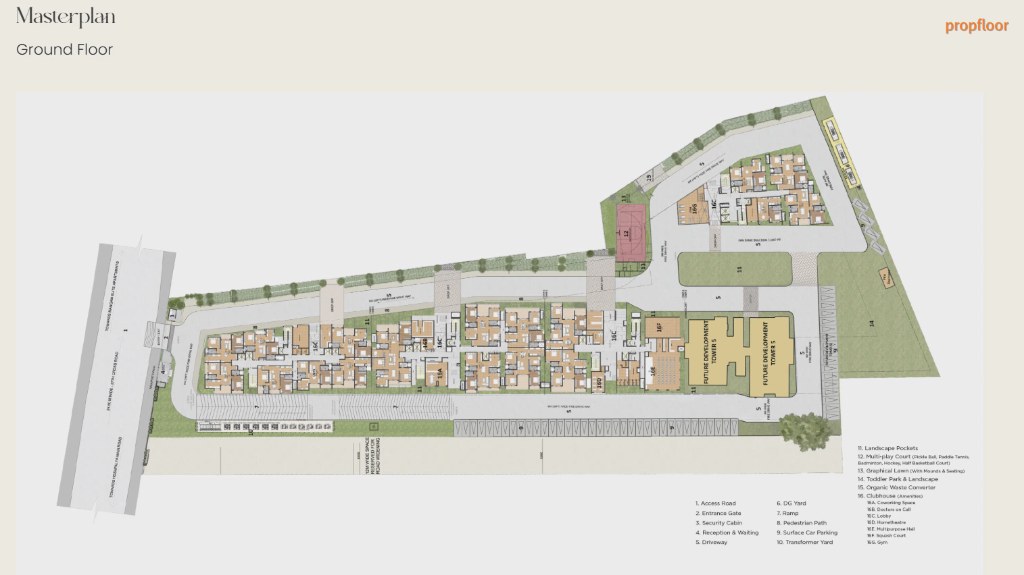 Svamitva SoulSpring Master plan