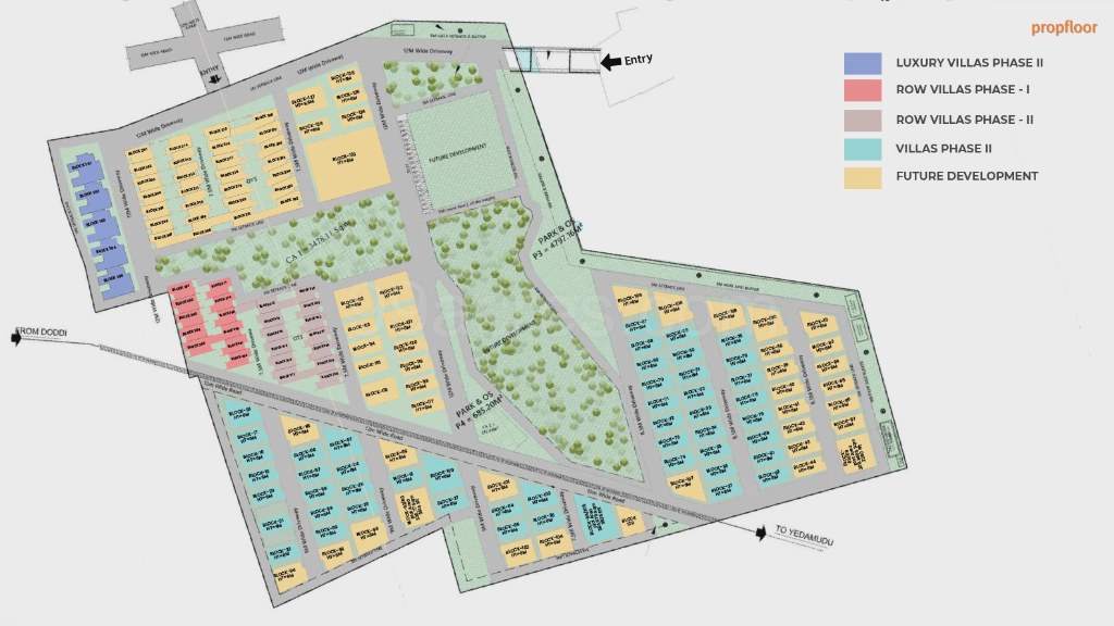 Svamitva Terravana Master plan