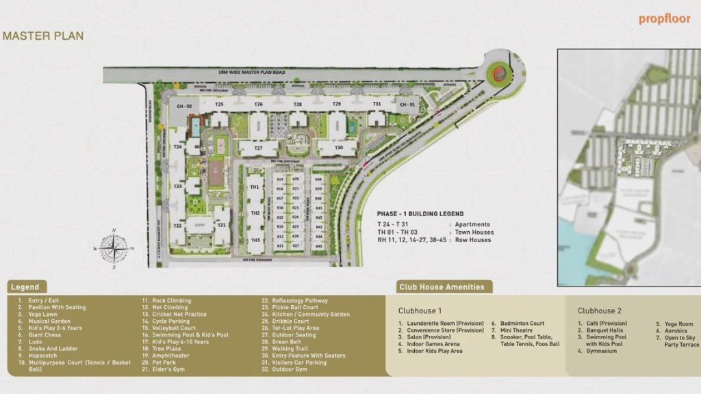 Tata Varnam Township Master plan