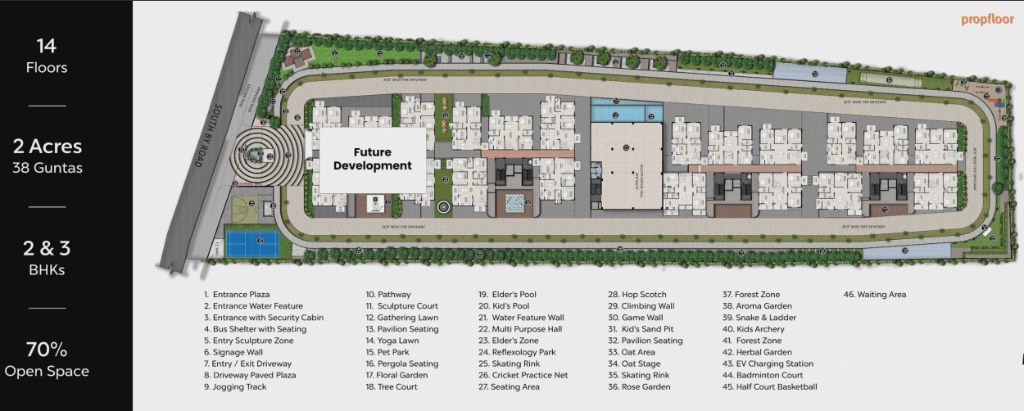 TG Legacy Master plan