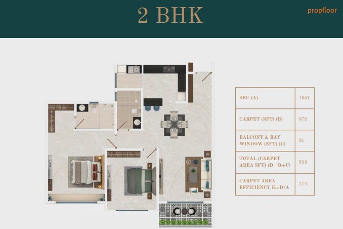 The Urban Forest by Keya Homes floor plan