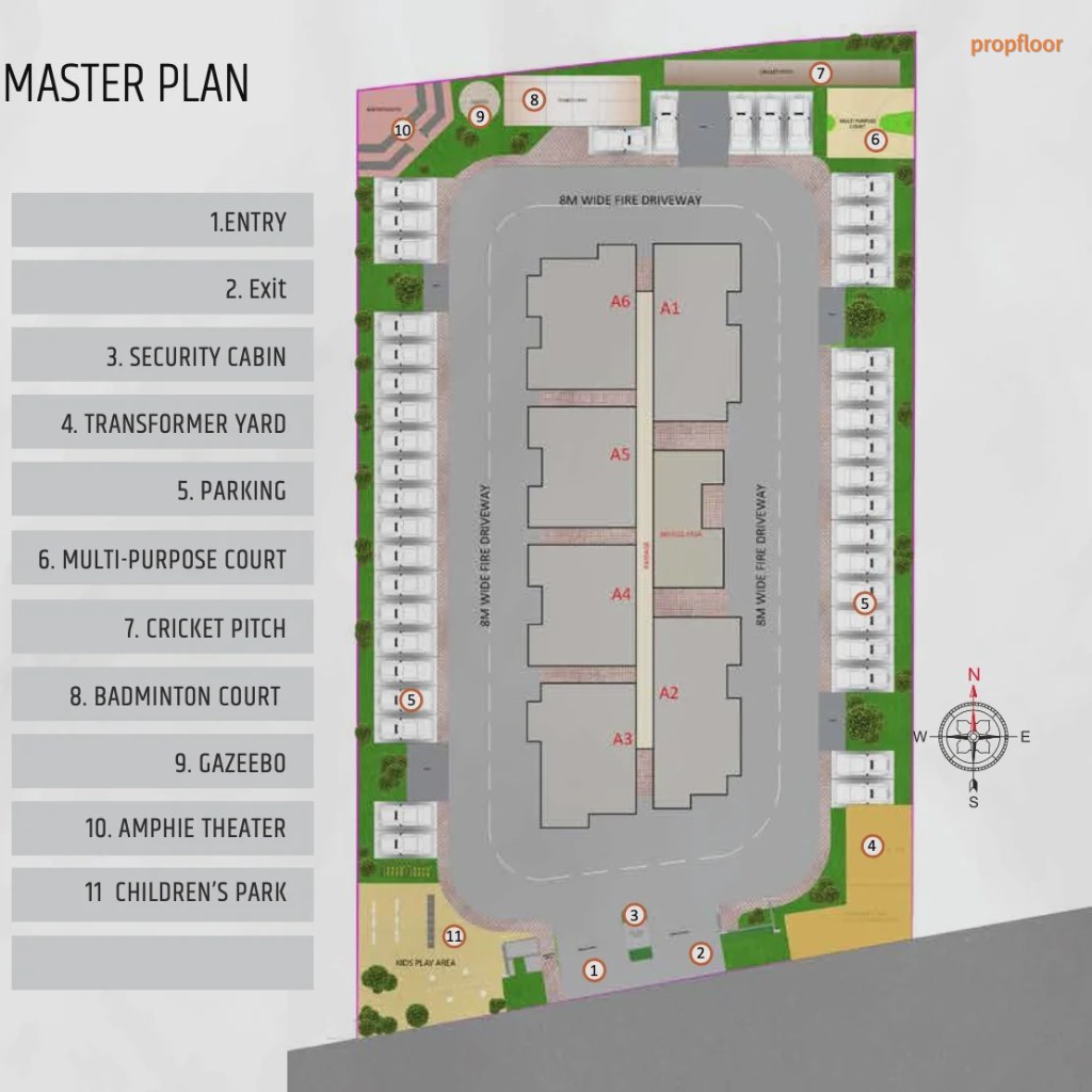 Vaishno Ambaram Master plan